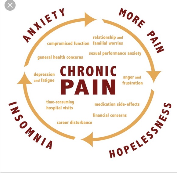 Vulnerability - Picture 2 of 6